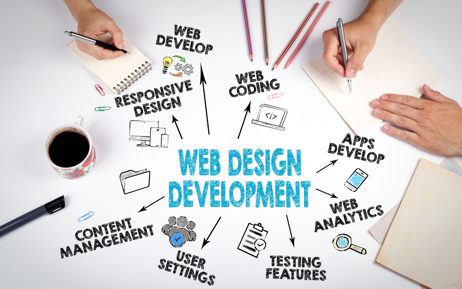 10 Secrets De Conception Web Pour Un Site Performant Et Optimisé SEO ...